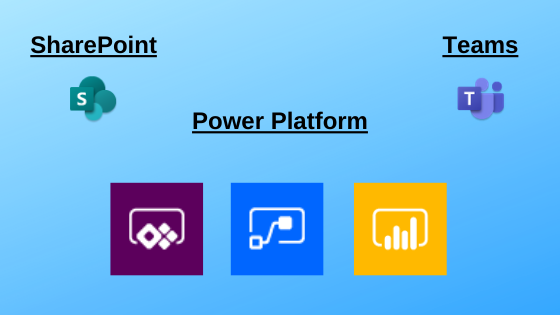 Office 365 crisis communication tools