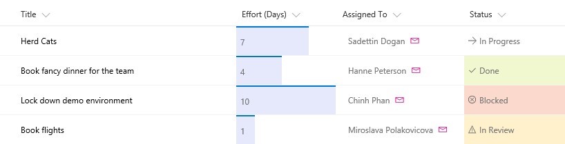 JSON Column Formatting (Part 1)